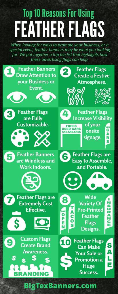 10 Reasons Feather Flag Infographic