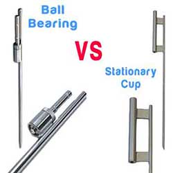 Ground Stake Comparison