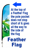 Pole Pocket to edge
