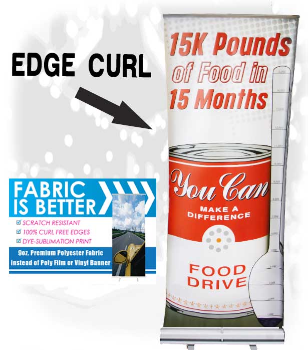 Edge Curl