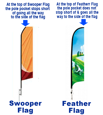 Swooper Flag vs Feather Flag