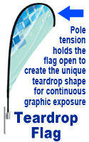 Teardrop Banner Pole Detail