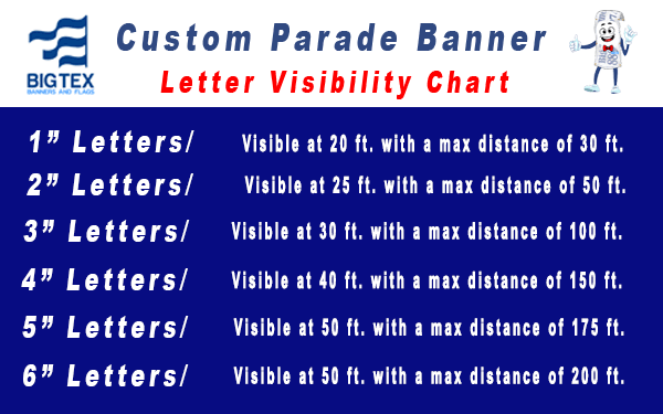 Letter Visibility Chart 