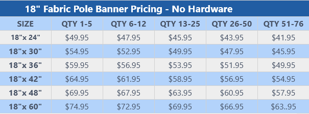Fabric Pole Banner Pricing