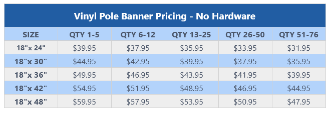 Vinyl Pole Banner Pricing