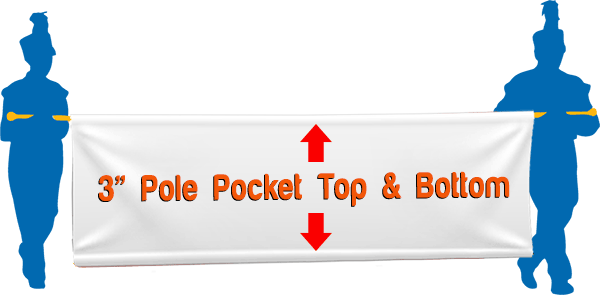 3" pole pockets on top and bottom of parade banner