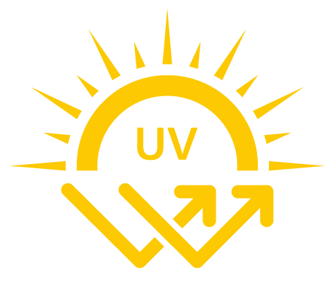 UV Protection
